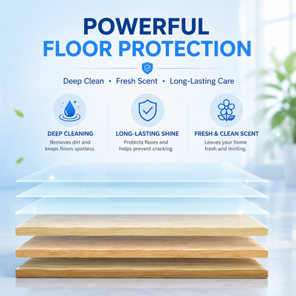 Cleangearco™ 4-in-1 Cleaning Sheets!