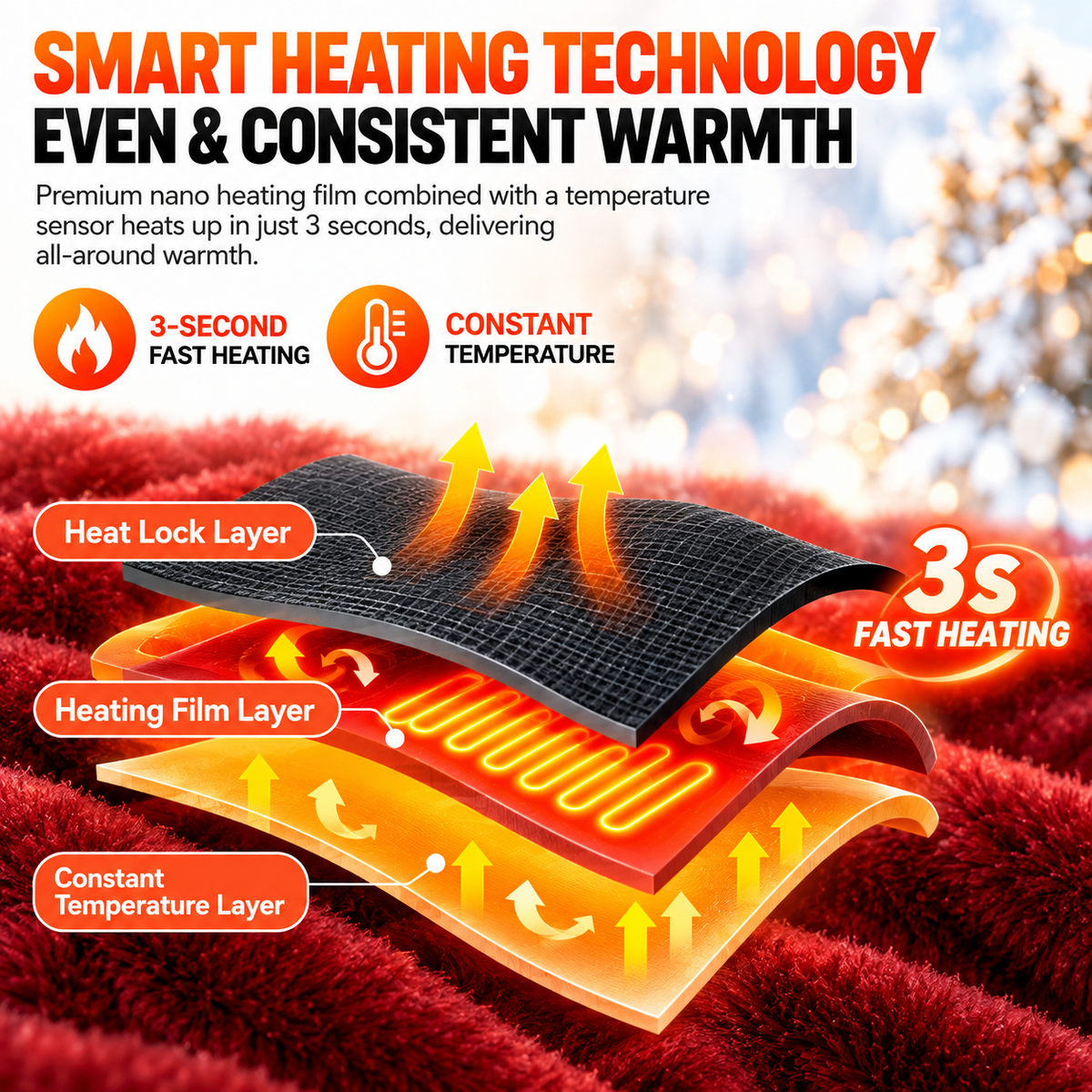 ❄️🔥Smart Heated Scarf, 3 Heat Settings, Ultra Soft Electric Neck Warmer for Winter, Women & Men🧣