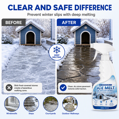 ❄️ Instantly Melt Ice & Snow: Outdoor De-Icing & Snow Melting Spray 🚀